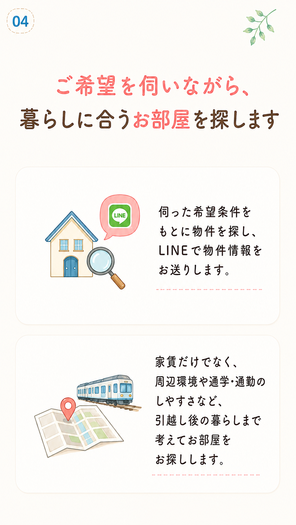 引越し準備ガイド 4ページ目
