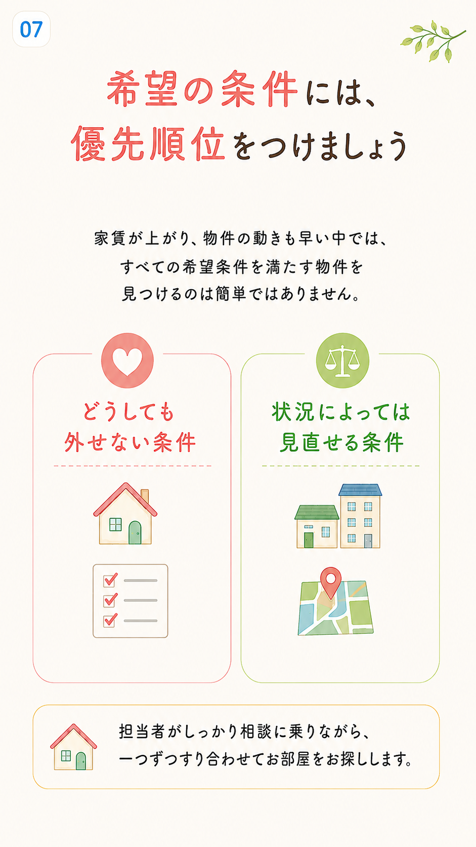 引越し準備ガイド 7ページ目