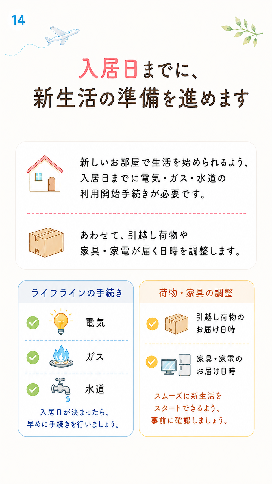 引越し準備ガイド 14ページ目