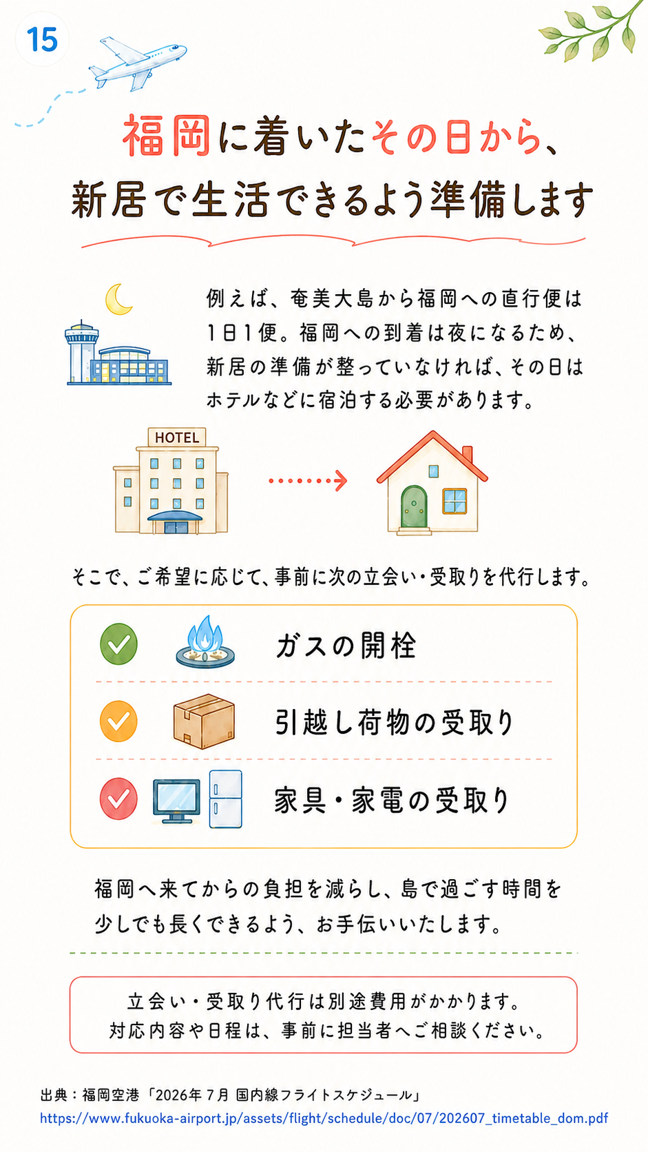 引越し準備ガイド 15ページ目